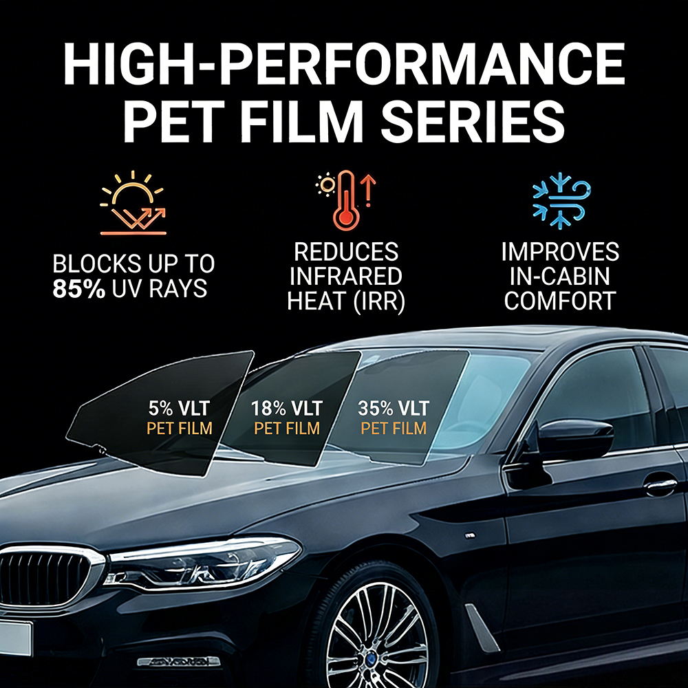 Car Window Film Ceramic Privac - Glass Protector Auto บทวิจารณ์และราคา