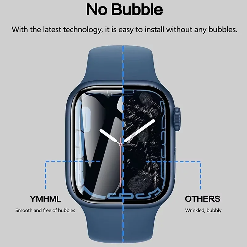 Protector Film For Apple Watch - Smartwatch Screen Film บทวิจารณ์และราคา