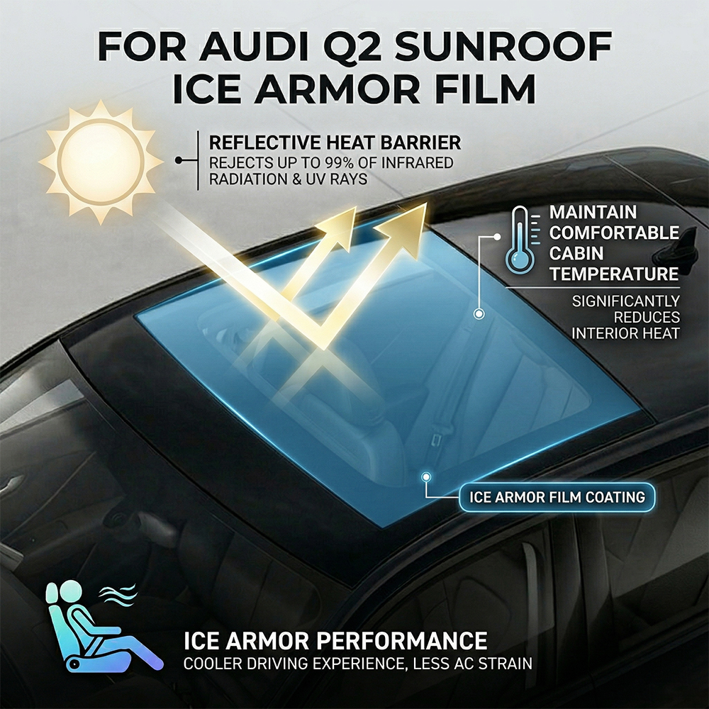 For Audi Q2 16-25 Self-Healing - Anti Blue Light Film บทวิจารณ์และราคา