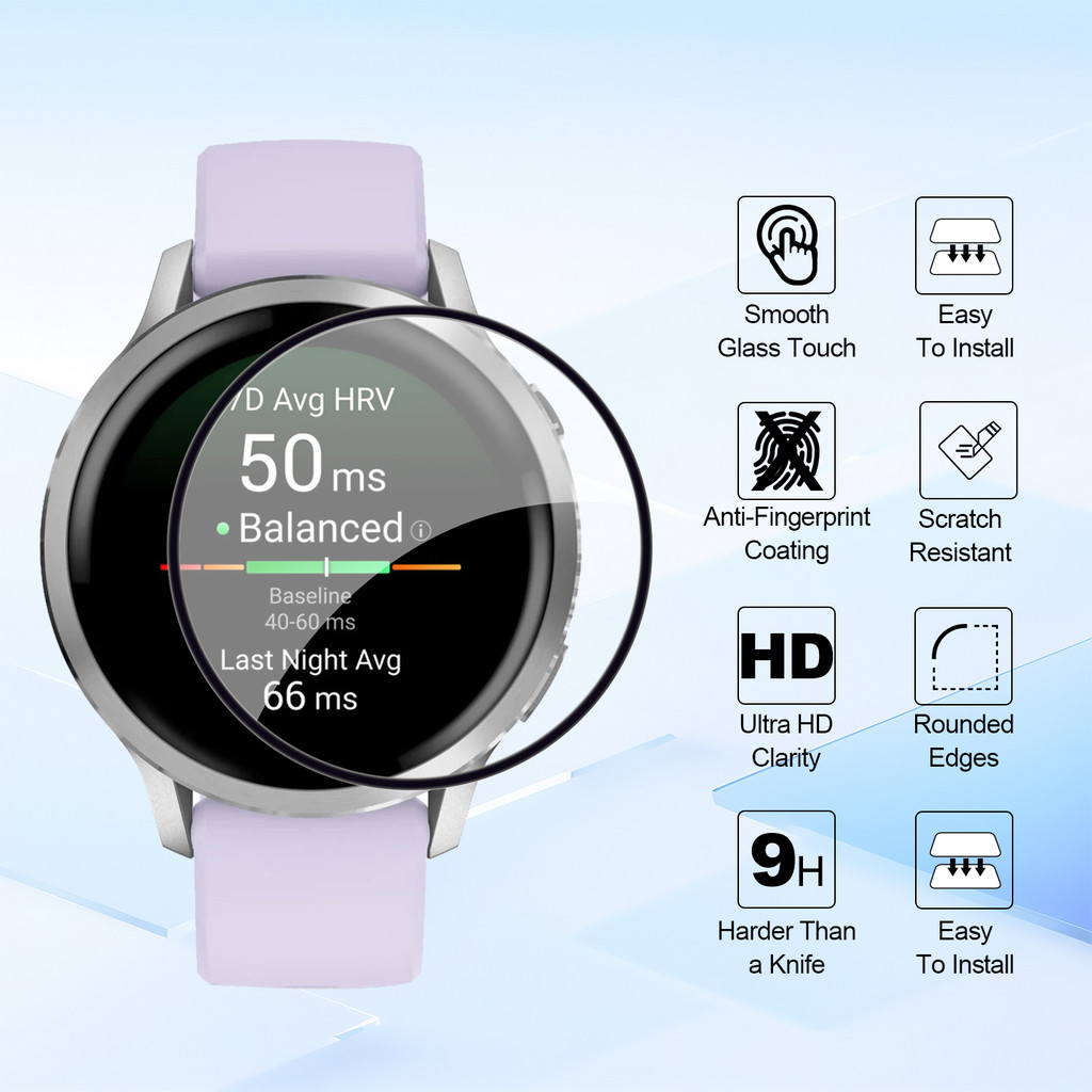 4PCS HD Screen Protectors Film - Smartwatch Screen Film บทวิจารณ์และราคา