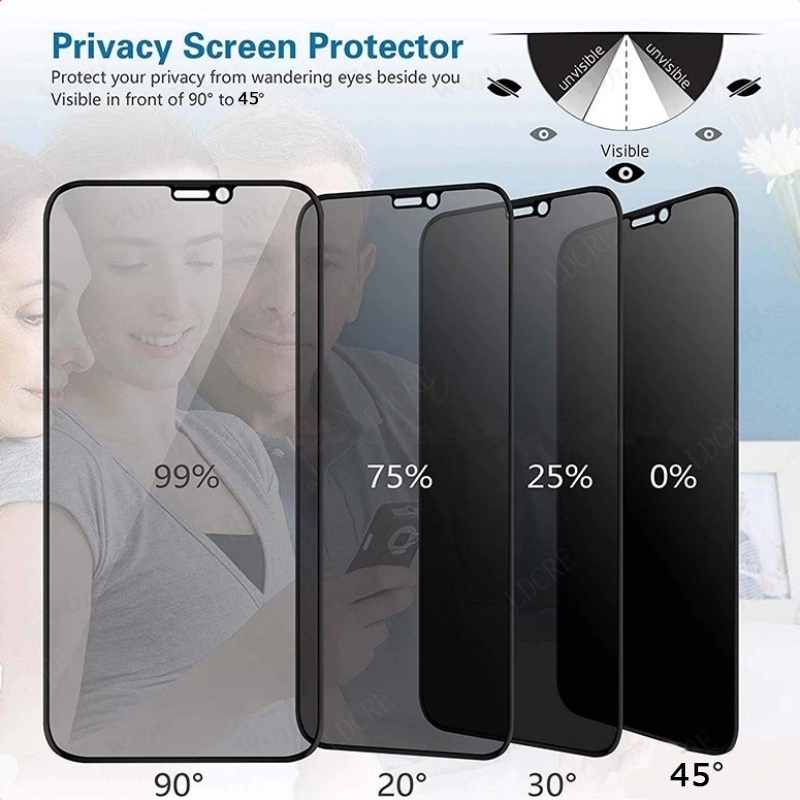 1/2/3/4Pcs For Xiaomi Poco M7  - Tempered Glass Screen 9H บทวิจารณ์และราคา