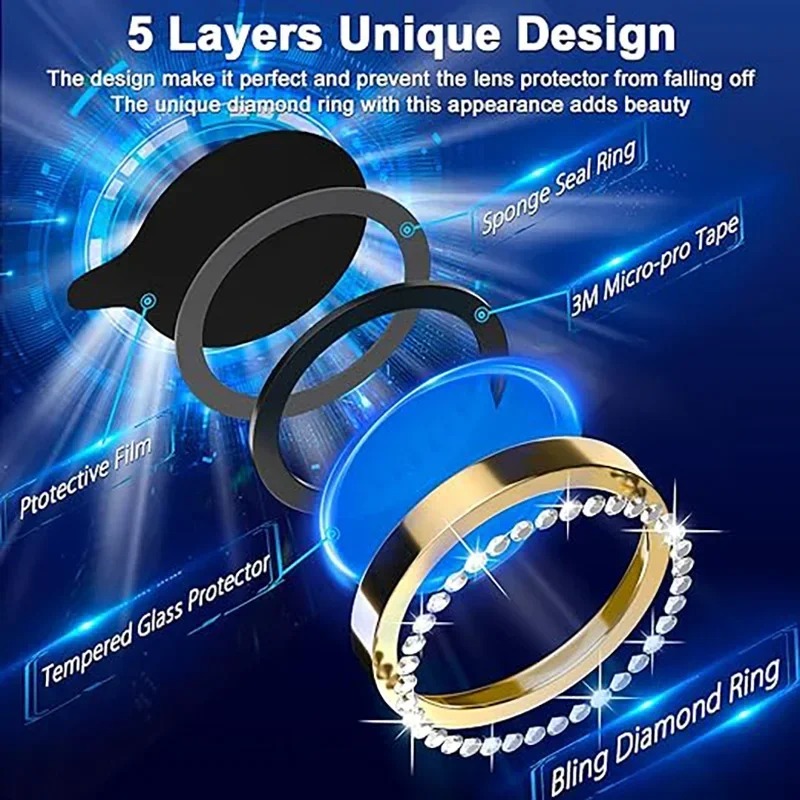 Glitter Camera Lens Protector  - Tempered Glass Screen 9H บทวิจารณ์และราคา