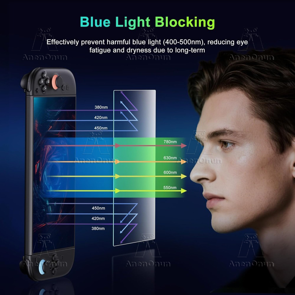 Switch 2 Anti-Blue Light Scree - Matte Anti Glare Screen บทวิจารณ์และราคา