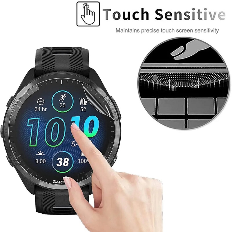1-5Pcs Hydrogel Screen Protect - Hydrogel Screen Protector บทวิจารณ์และราคา