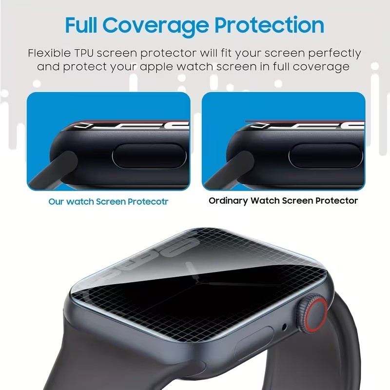 2Pcs Privacy Hydrogel Film For - Privacy Screen Protector บทวิจารณ์และราคา