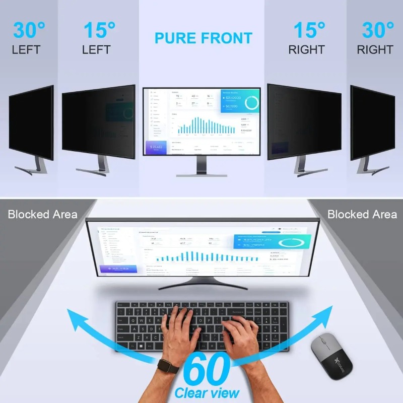 24inch Computer Privacy Screen - Privacy Filter 2Pack บทวิจารณ์และราคา