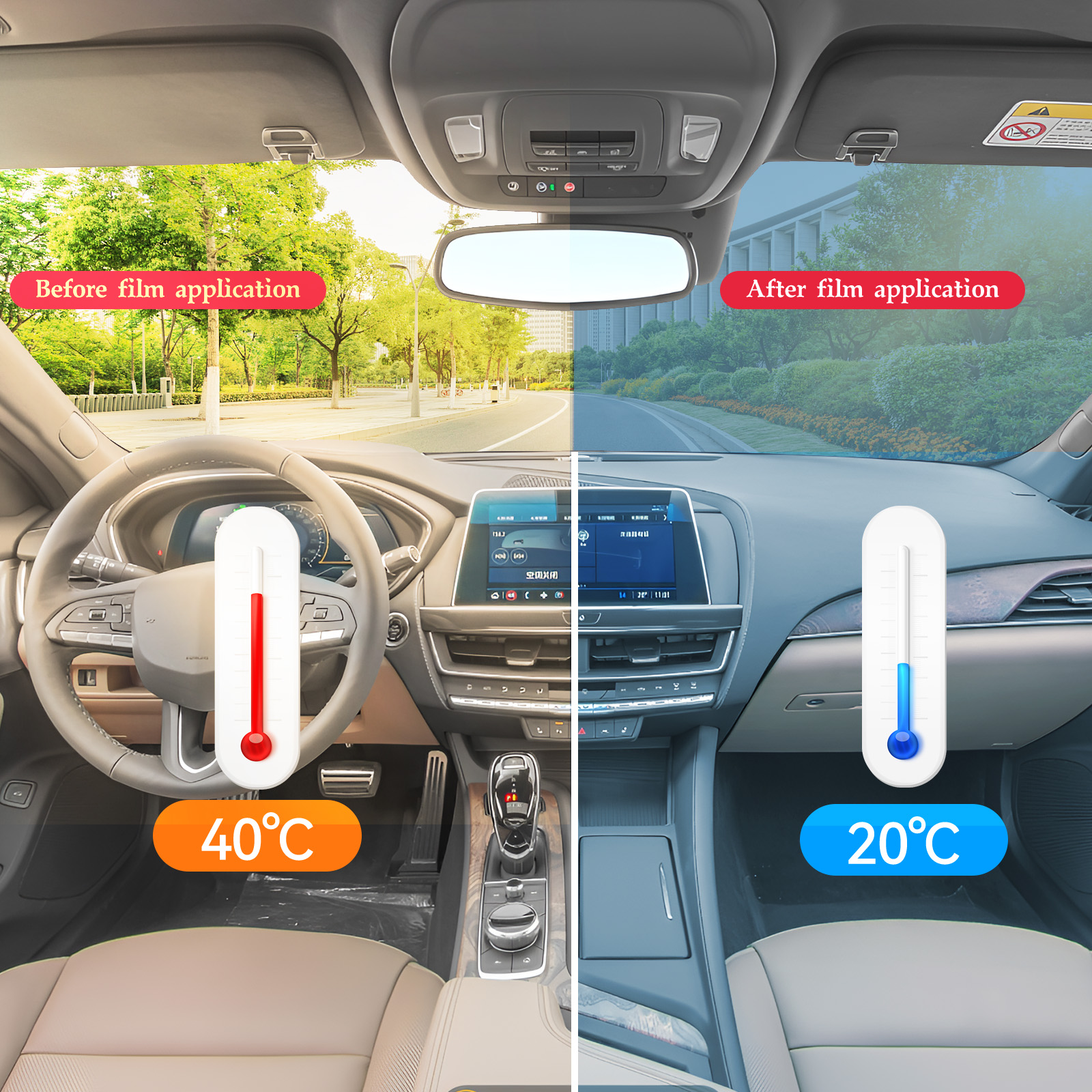 Precut Window Tint Car for Nis - Privacy Screen Protector บทวิจารณ์และราคา