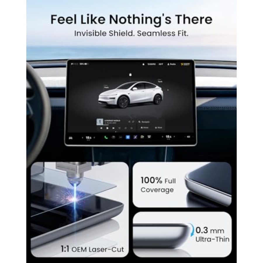Permance Screen Protector [Ant - Matte Anti Glare Screen บทวิจารณ์และราคา
