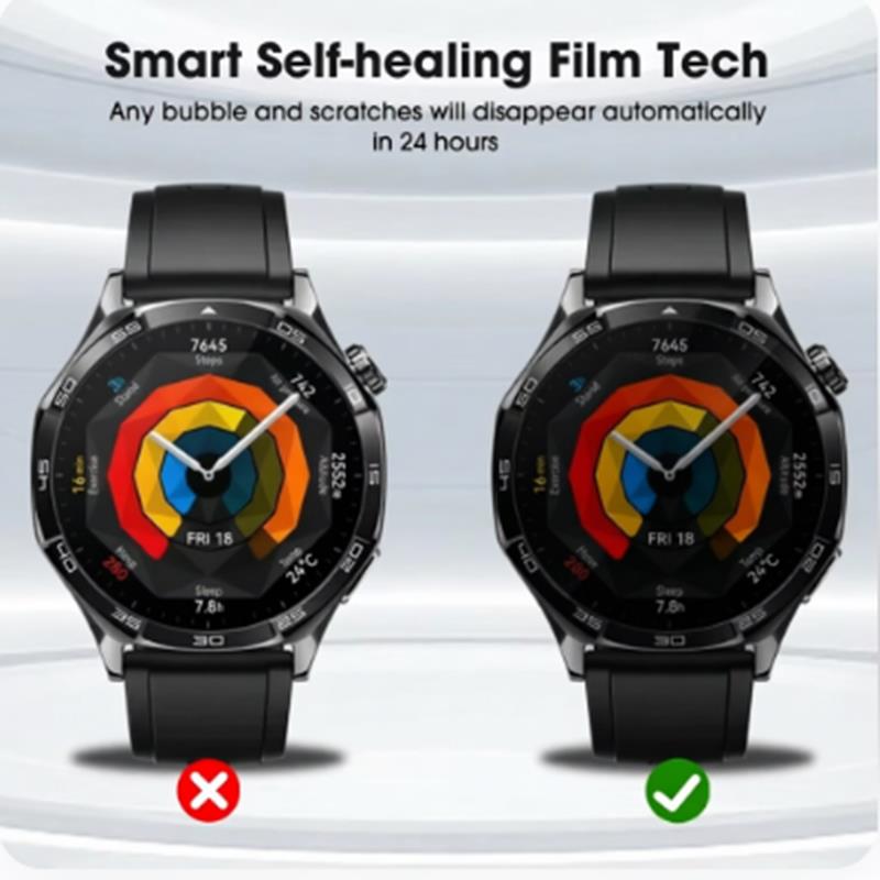 5Pcs Privacy Hydrogel Film For - Privacy Screen Protector บทวิจารณ์และราคา